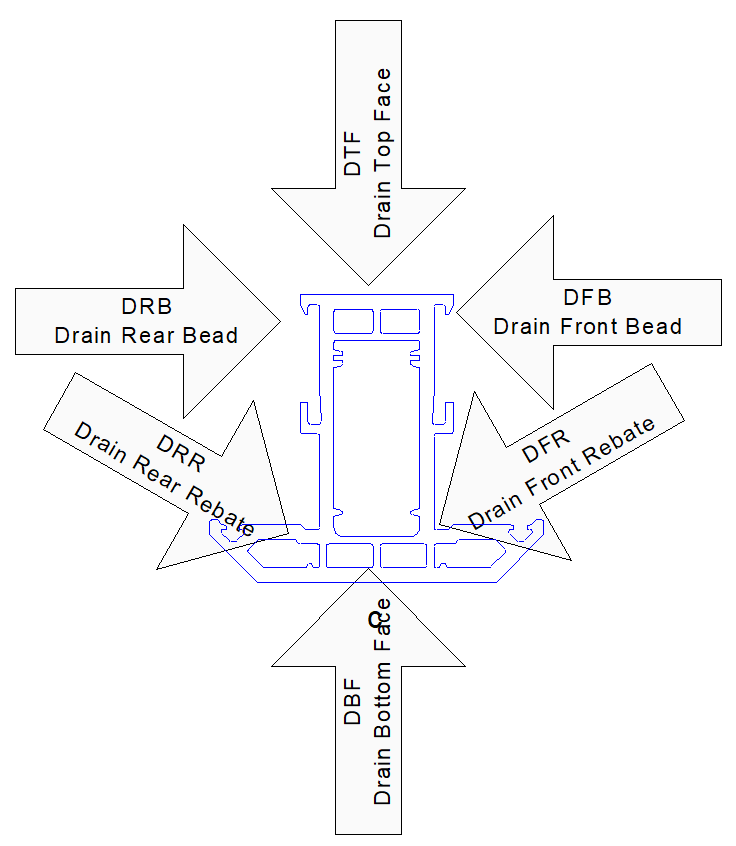 Stuga Batch Cutting List Specification Transom Drainage.png