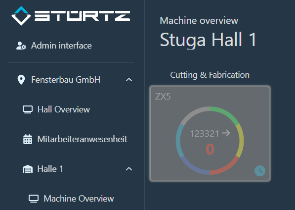 StuertzCloud - Icon.png