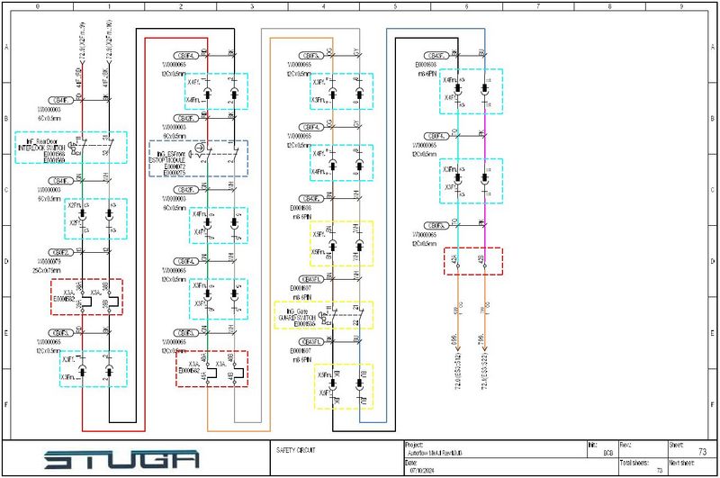 Autoflow Safety Circuit Fault Finding AF Mk4.1 Page 2.JPG