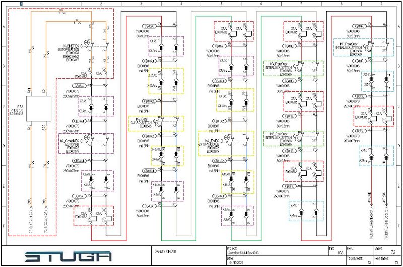 Autoflow Safety Circuit Fault Finding AF Mk4.1 Page 1.JPG