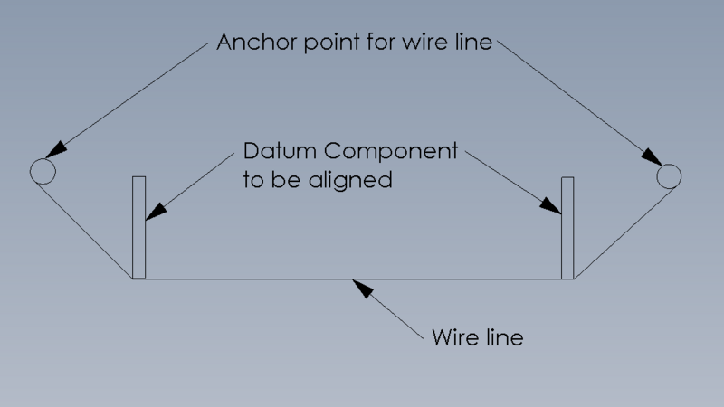 Alignment guide using wire line Screenshot 2023-03-14 091234.png