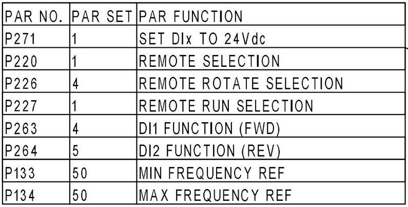 WEG Inverter Setup Basic setting params.JPG