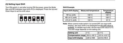 Omron E5CVS PV Shift Setting input shift.jpg