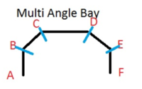Saw Variable Angle Cutting Specification Image Multi Angle Bay.png